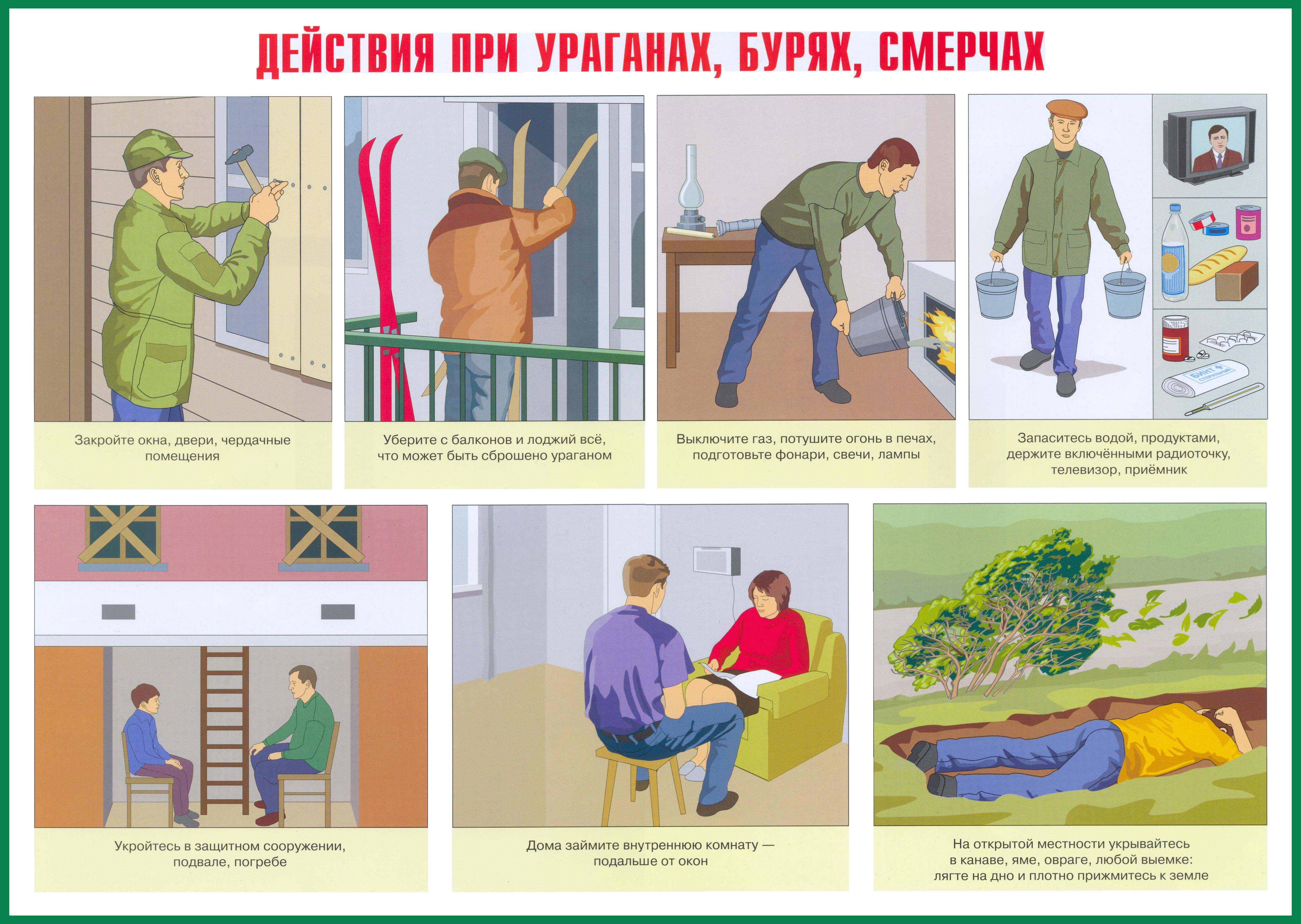 Проект на тему правила поведения при чрезвычайных ситуациях на корабле